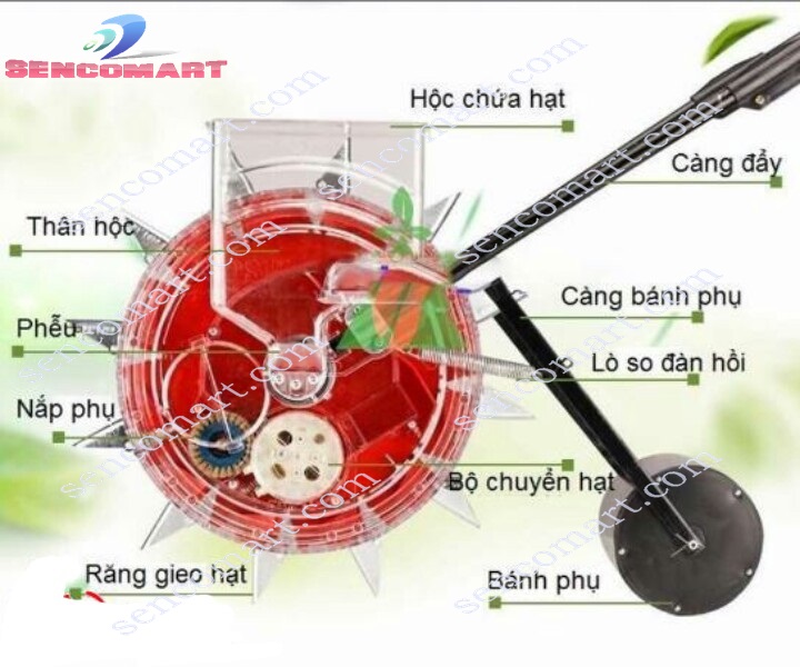 Máy gieo hạt Tomikama có 2 chức năng tra hạt và bón phân